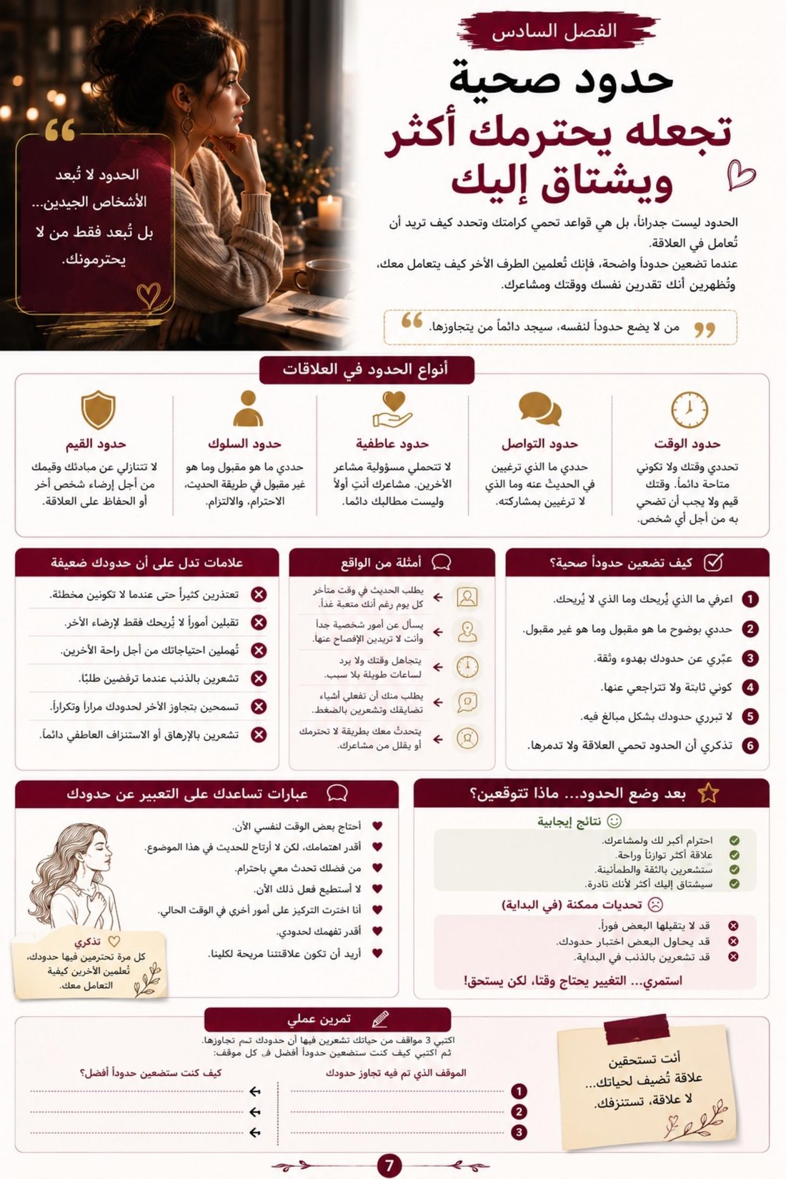 معاينة من كتاب كيف تجعله يطاردك — الفصل السادس — حدود صحية